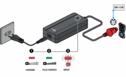 Specialized SL Oplader -Cykelshoppen Udsalgsbutik 98916 5640xy