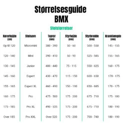 Sunday Blueprint 20.5" Black - Freestyle BMX - 2022 -Cykelshoppen Udsalgsbutik storrelsesguide bmx